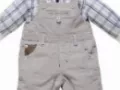 Opinioni degli utenti su Barani Stefania Abbigliamento per Bambini