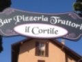 Opinioni degli utenti su Bar Trattoria Pizzeria Il Cortile