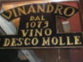 Opinioni degli utenti su Vinandro Ristorante Enoteca