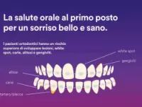 Dr.ssa teresa asciutto - studio odontoiatrico dentisti medici chirurghi ed odontoiatri