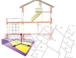 Studio tecnico garzon & mengozzi - Geometri - studi - Bardonecchia (Torino)