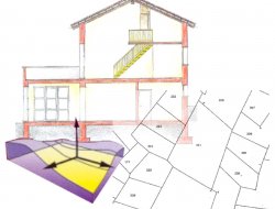 Studio tecnico garzon & mengozzi - Geometri - studi - Bardonecchia (Torino)